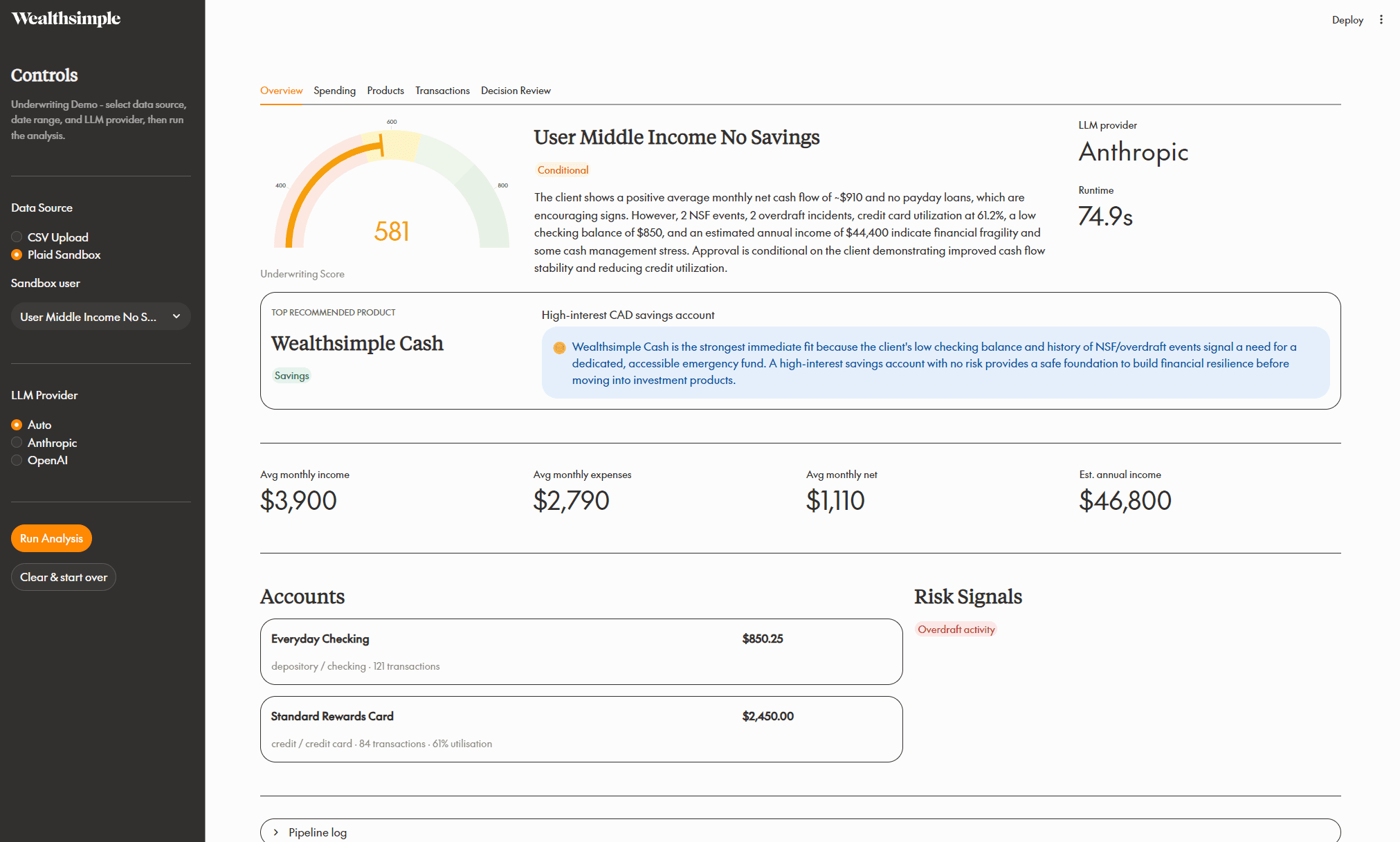 Financial Underwriter score screen
