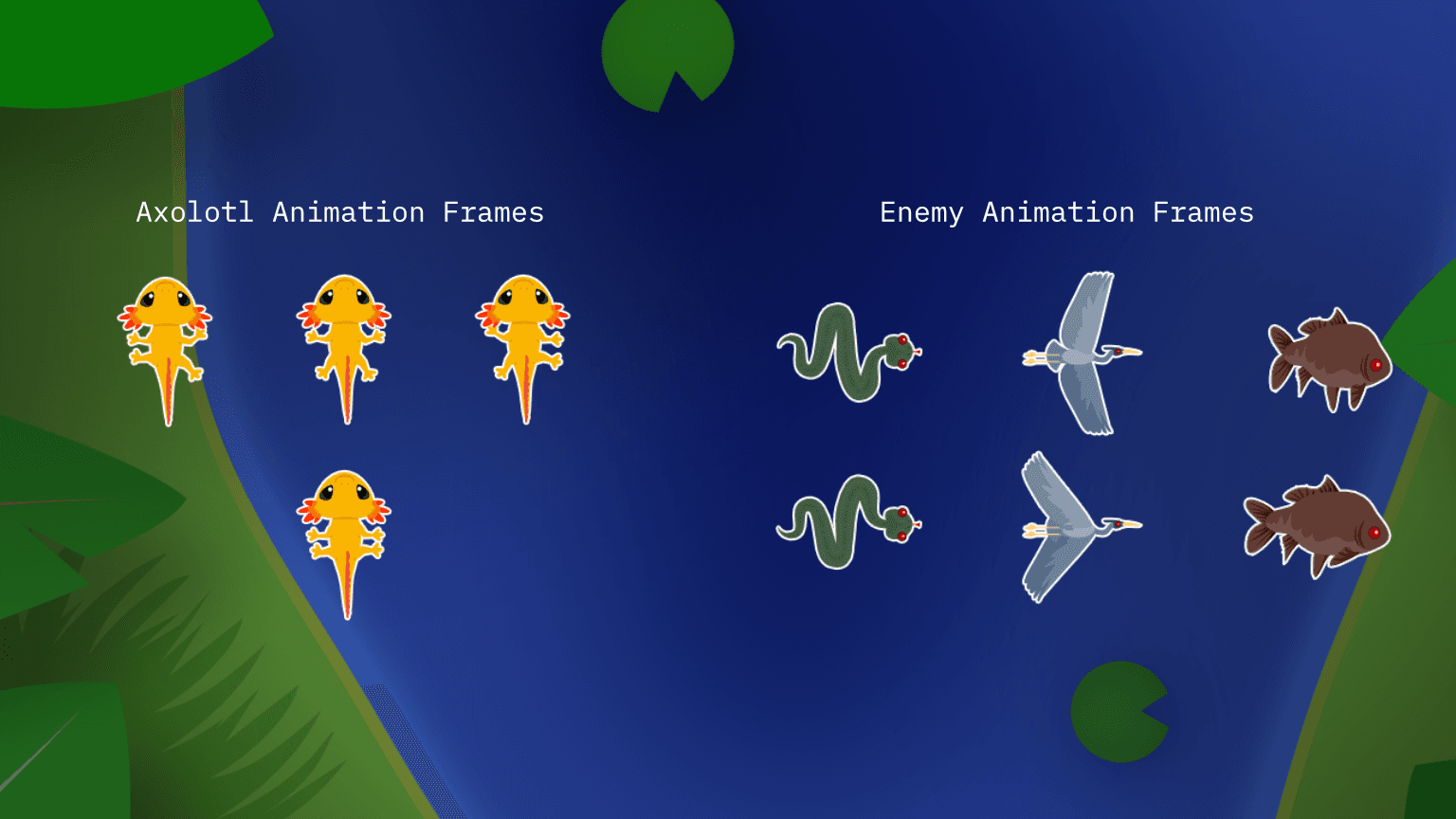 Xogot Tutorial: Your First 2D Game